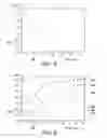 Fig. 06 - RESTORING PHOTOVOLTAIC CELL EFFICIENCY