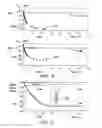 Fig. 07 - RESTORING PHOTOVOLTAIC CELL EFFICIENCY