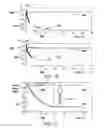 Fig. 07 - RESTORING PHOTOVOLTAIC CELL EFFICIENCY