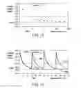 Fig. 08 - RESTORING PHOTOVOLTAIC CELL EFFICIENCY