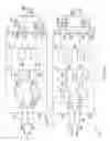 Fig. 11 - Amplification systems and methods with output regulation