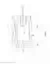 Fig. 08 - High frequency signal termination device