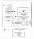 Fig. 12 - Quantum algorithms for arithmetic and function synthesis