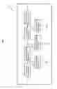 Fig. 02 - Surface acoustic wave device, duplexer and comb-shaped electrode