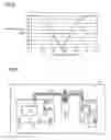 Fig. 06 - Branching device