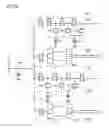 Fig. 07 - Branching device