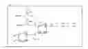 Fig. 01 - SIGNAL SELF-CALIBRATION CIRCUITS AND METHODS