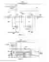 Fig. 02 - Area-optimized retention flop implementation