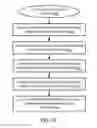 Fig. 08 - On-die termination control without a dedicated pin in a multi-rank system