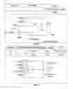 Fig. 06 - Methods and apparatuses for offsetting aging in pass transistors