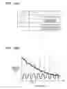 Fig. 14 - Circuit device, oscillator, electronic apparatus, and moving object