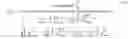 Fig. 16 - Digital phase locked loops