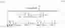 Fig. 17 - Digital phase locked loops