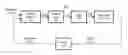 Fig. 01 - SELF-BIASED OSCILLATOR