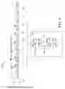 Fig. 05 - Delay element circuit for ring oscillator and stall detection utilized in self-clocked SAR ADC