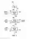 Fig. 02 - Digital to analog converter