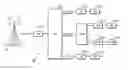 Fig. 01 - Data compression device and method using floating point format