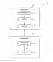 Fig. 01 - Decoding across transmission time intervals