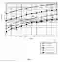 Fig. 08 - Techniques for miscorrection detection for constituent codewords in product codes