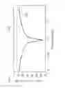 Fig. 09 - Method for enhancing performance of multi-input multi-output system on line-of-sight