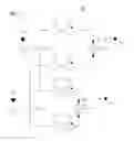 Fig. 10 - Method for enhancing performance of multi-input multi-output system on line-of-sight