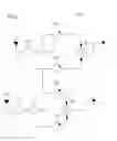 Fig. 12 - Method for enhancing performance of multi-input multi-output system on line-of-sight
