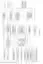 Fig. 05 - MANAGING MOBILE DEVICE IDENTITIES