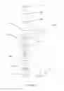 Fig. 06 - MANAGING MOBILE DEVICE IDENTITIES