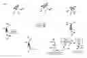 Fig. 01 - Systems and methods for pseudo-random coding