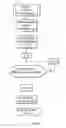 Fig. 25 - Systems and methods for pseudo-random coding