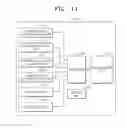 Fig. 13 - Method and system for transferring data between plurality of devices