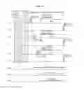 Fig. 09 - Protocol for cooperation communication between access points in overlapped basic service set (OBSS) environment
