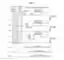 Fig. 10 - Protocol for cooperation communication between access points in overlapped basic service set (OBSS) environment
