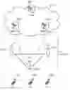Fig. 01 - COMMUNICATION CONTROL METHOD, BASE STATION, AND PROCESSOR