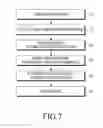 Fig. 08 - Apparatus and method for transmitting and receiving transmission beam information and channel quality information in communication system supporting multi-user multi-input multi-output scheme