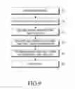 Fig. 10 - Apparatus and method for transmitting and receiving transmission beam information and channel quality information in communication system supporting multi-user multi-input multi-output scheme