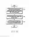 Fig. 14 - Method and apparatus for decoding signal in wireless communication system