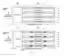 Fig. 12 - Systems and methods for channel state information exchange