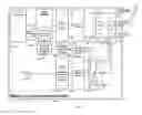 Fig. 13 - Systems and methods for channel state information exchange