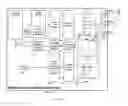 Fig. 14 - Systems and methods for channel state information exchange