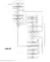 Fig. 10 - Method and apparatus for detecting an abnormal antenna condition