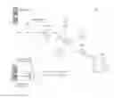 Fig. 01 - Link acquistion in directional wireless systems