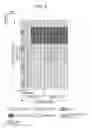 Fig. 05 - Terminal device, base station apparatus and communication method