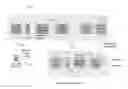 Fig. 02 - Dynamic forward error correction bypass in a digital communications system