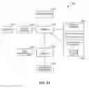 Fig. 11 - Data delivery to devices on vehicles using multiple forward links