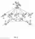 Fig. 04 - Space-based electronic data storage and transfer network system