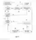 Fig. 08 - System and Method for Acceleration of a Secure Transmission Over Satellite