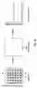 Fig. 32 - Receivers for optical narrowcasting