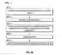 Fig. 44 - Systems and methods for tiling optically narrowcast signals