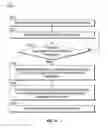 Fig. 50 - Systems and methods for tiling optically narrowcast signals